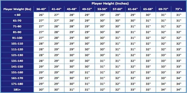 Best Guide For Baseball Bat Size